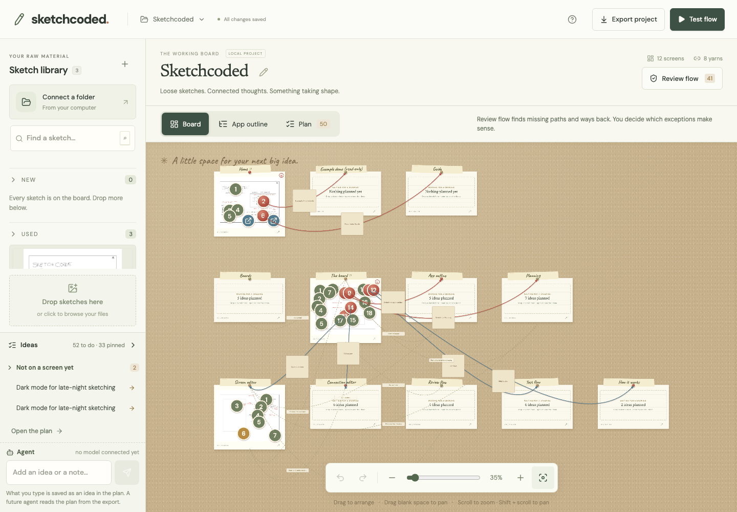 A cork board with the pages of this website pinned to it, tied together with coloured yarn.